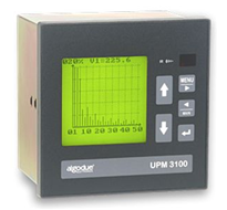 ALGODUE UPM3100 DIN 144x144 LCD Power Quality Meter