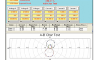 MEGGER AVTS 4.0 Advanced Visual Test Software